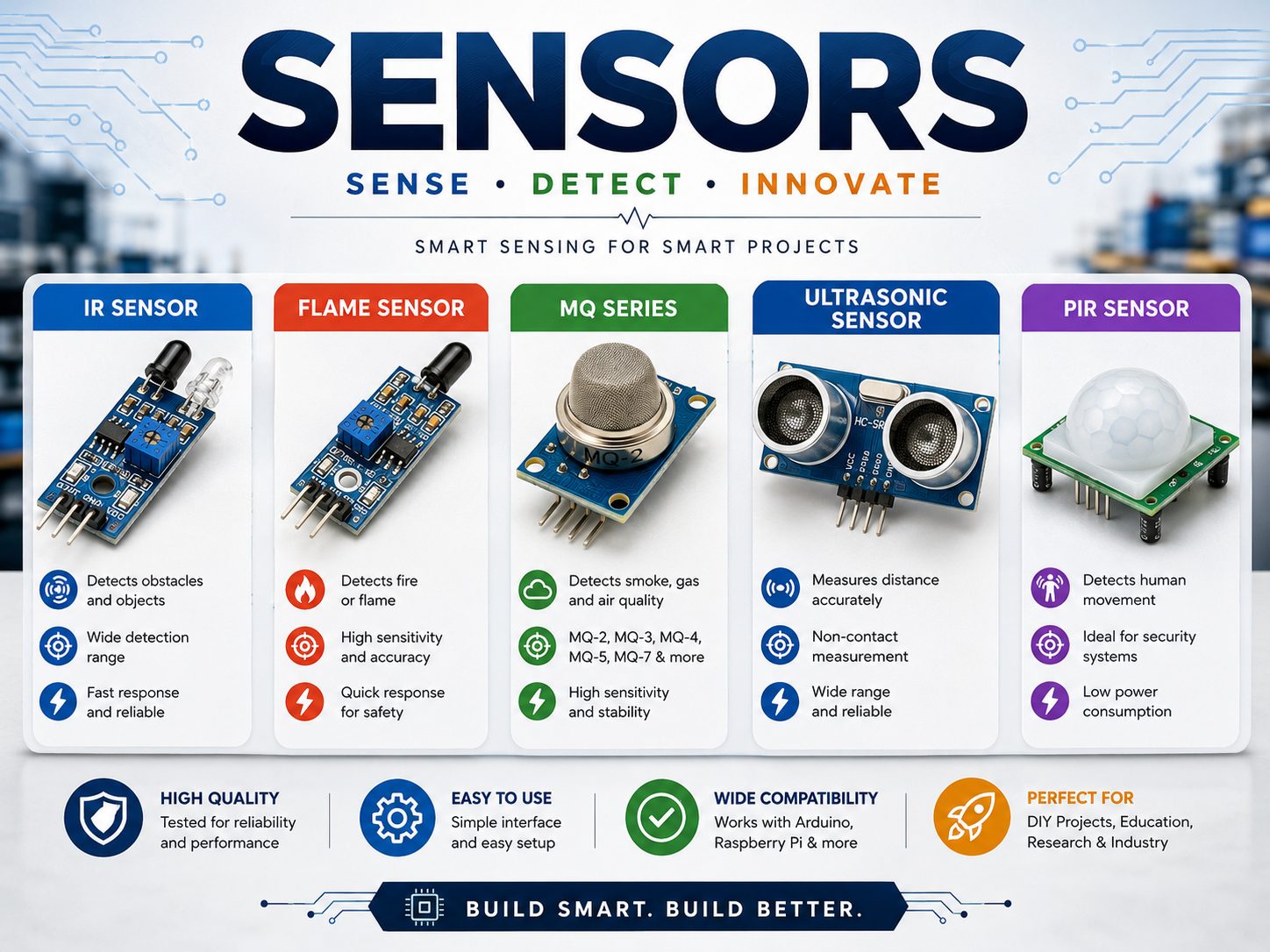 Sensors & Modules