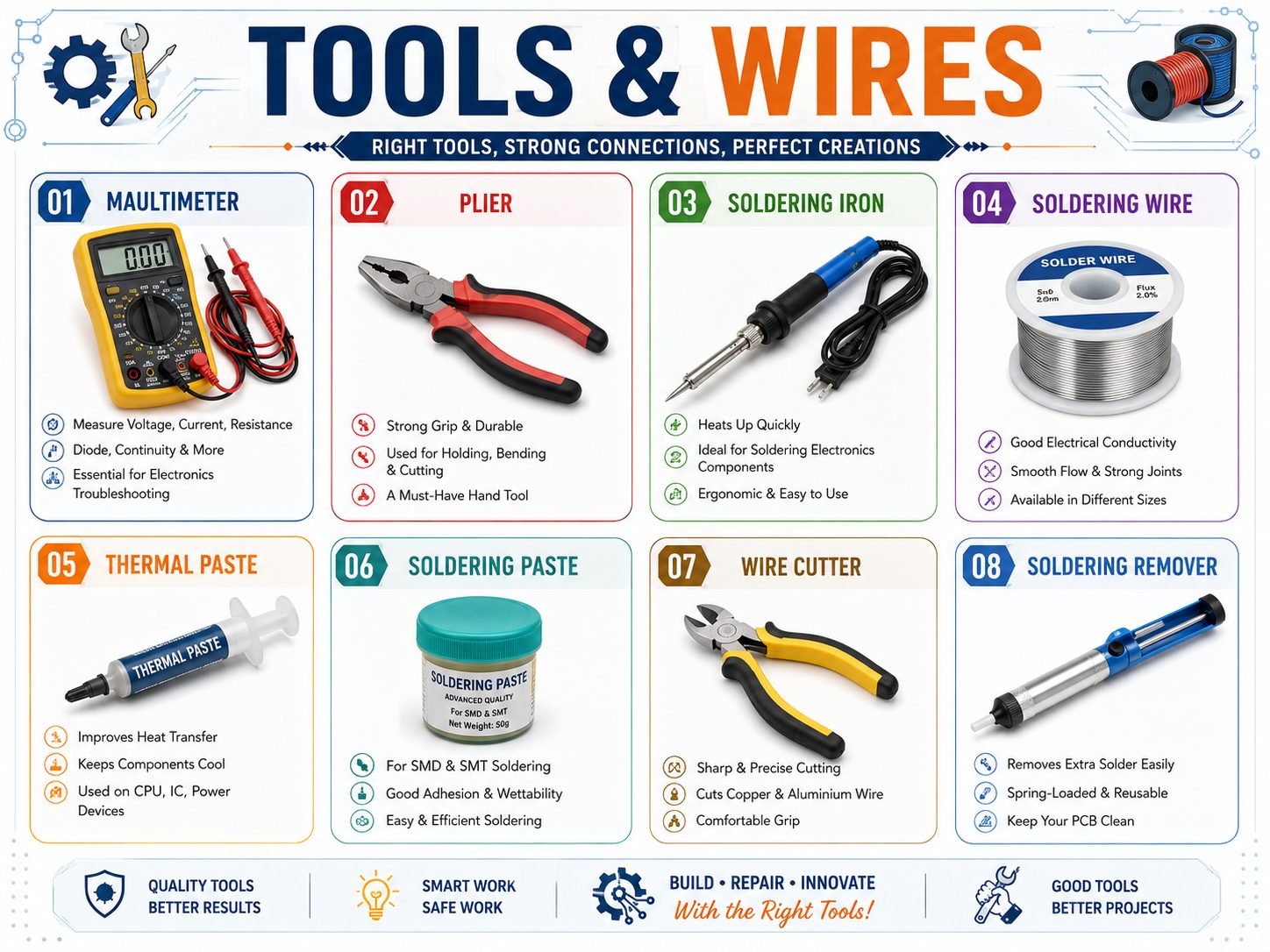Tools & Components