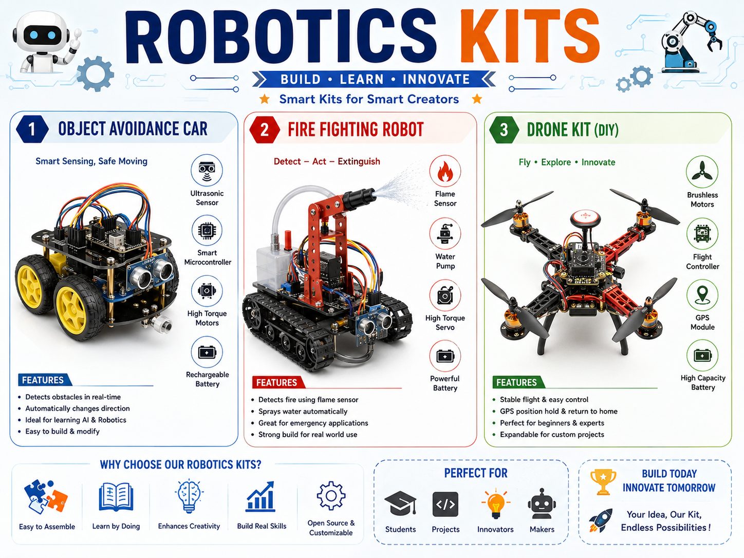 Robotics Kits